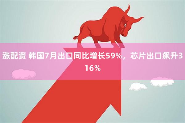 涨配资 韩国7月出口同比增长59%，芯片出口飙升316%