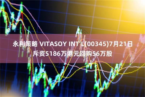 永利策略 VITASOY INT‘L(00345)7月21日斥资5186万港元回购56万股